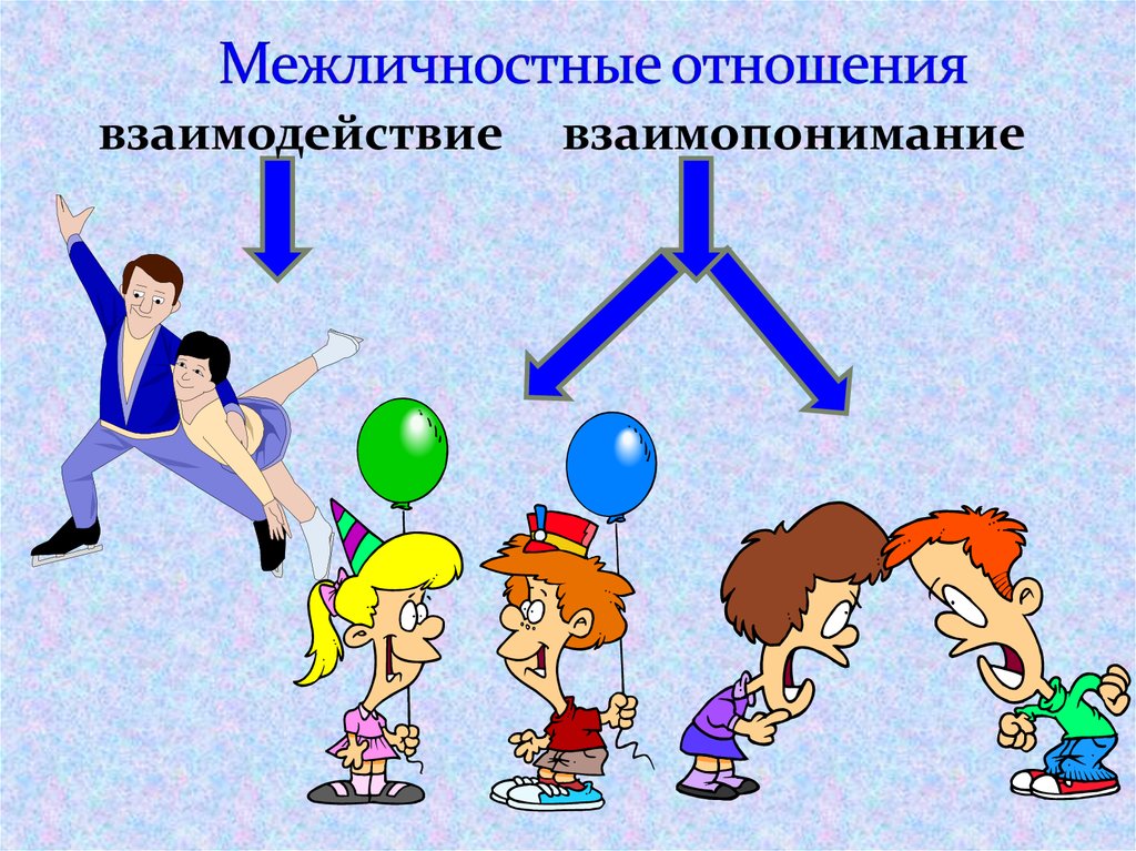 Межличностные отношения презентация 6. Межличностные отношения. Межличность отношение. Безличностные отношения. Культура межличностных отношений.