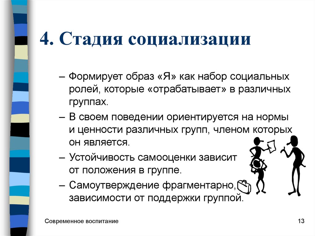 Этапы социализации. Стадии социализации. 4 Этапа социализации. Основные стадии социализации. Фазы социализации.