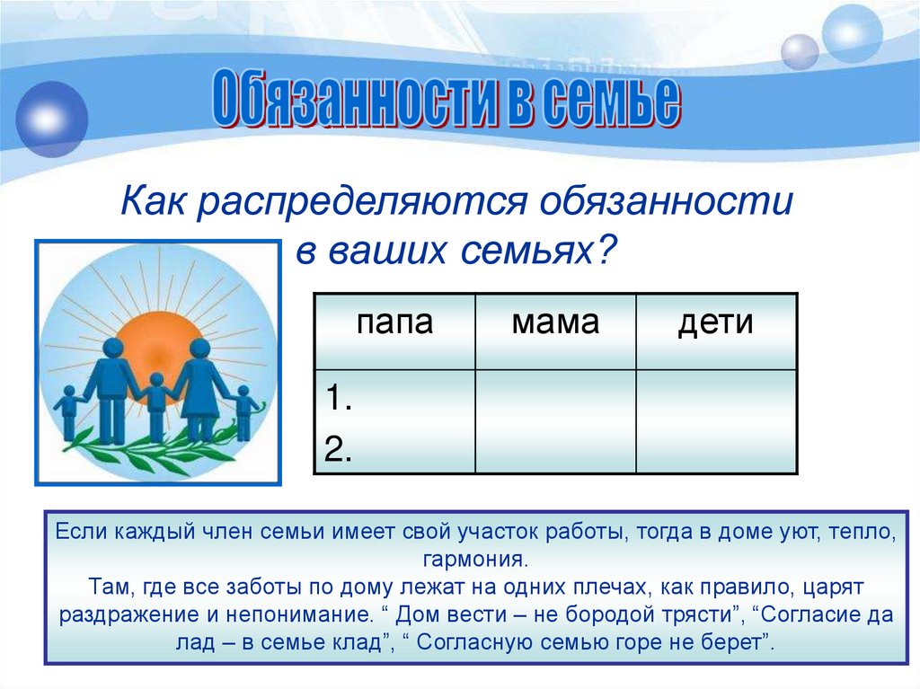 Ответственность членов семьи. Обязанности в семье. Обязанности каждого члена семьи. Как распределить обязанности в семье. Как распределяются обязанности в семье.