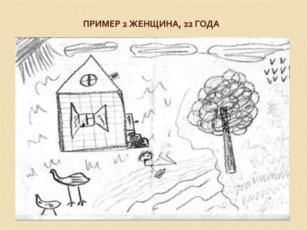 Психология рисунок дом. Проективная методика дом дерево человек. Рисунок дом дерево человек. Рисуночный тест "домики". Рисуночный тест дом дерево человек.