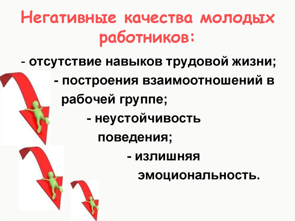 Качества работника. Негативные качества. Отрицательные качества работника. Негативные качества сотрудника. Отрицательные качества специалиста.