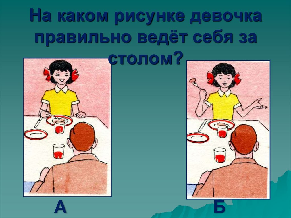 Как правильно иллюстрация. Правильное и неправильное поведение за столом. Неправильное поведение за столом. Картинки правильного и неправильного поведения за столом. Как вести себя за столом.