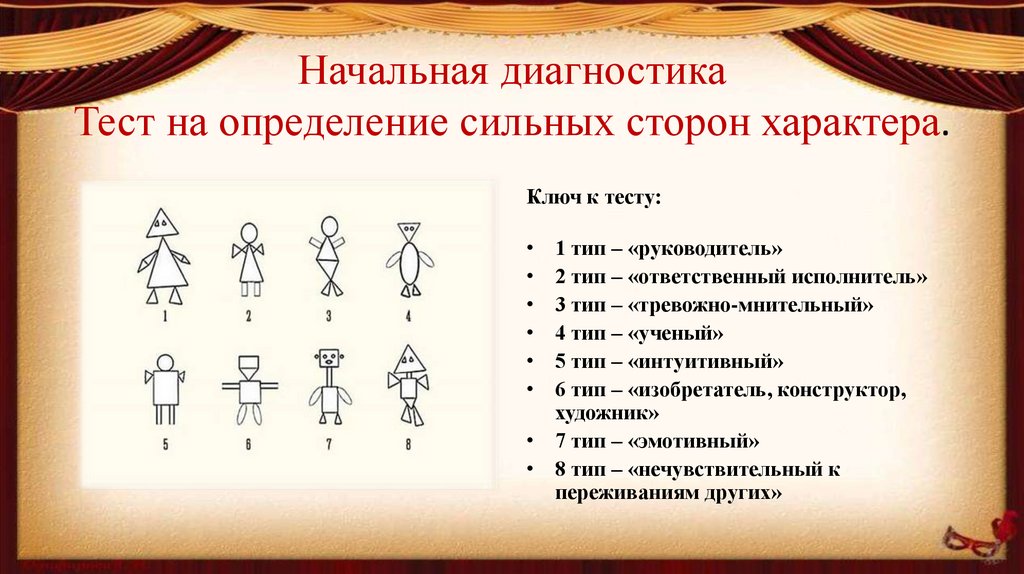 Тип личности тест по картинкам