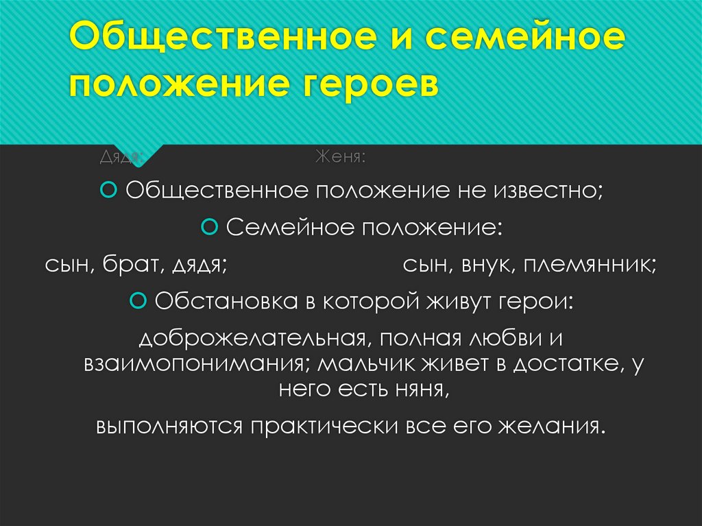 Семейное п. Общественное и семейное положение это. Общественное и семейное положение героев. Какие есть семейные положения. Заключение взаимоотношения взрослых и детей.