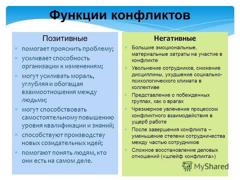 Позитивная функция