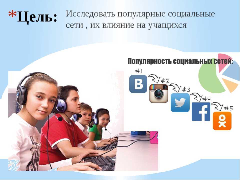 Социальный интернет проект. Влияние социальных сетей на подростков. Социальные сети проект. Зависимость подростков от социальных сетей. В социальных сетях.