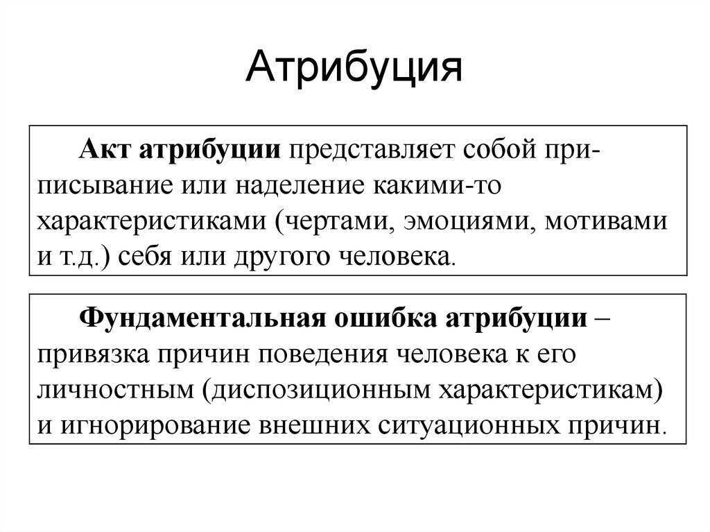 Атрибуция это. Атрибуция это в психологии. Перечислите фундаментальные ошибки каузальной атрибуции. Внешняя и внутренняя Атрибуция. Атрибуция в социальной психологии.