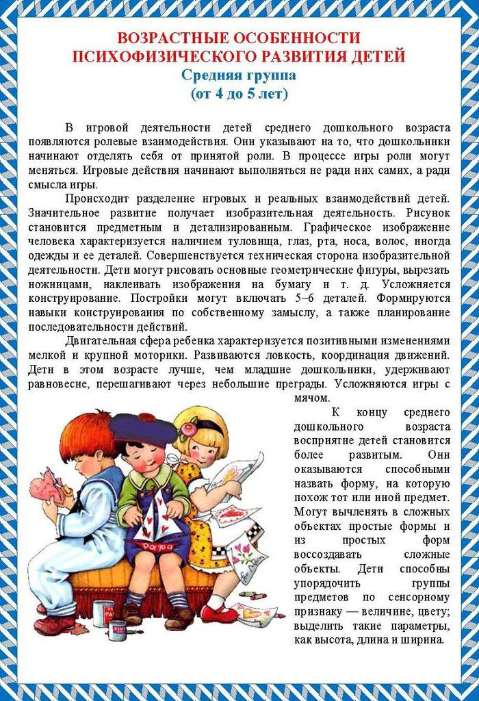 Дети 4 лет возрастные особенности. Возрастные особенности детей 4-5 лет. Возрастные особенности развития детей 4-5 лет средняя группа. Возрастные особенности детей средней группы от 4 до 5 лет по ФГОС. Возрастные особенности детей средней группы по ФГОС.