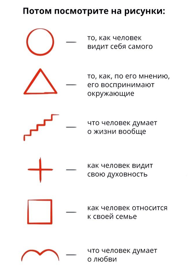 Интересные тесты по психологии с картинками бесплатно с ответами