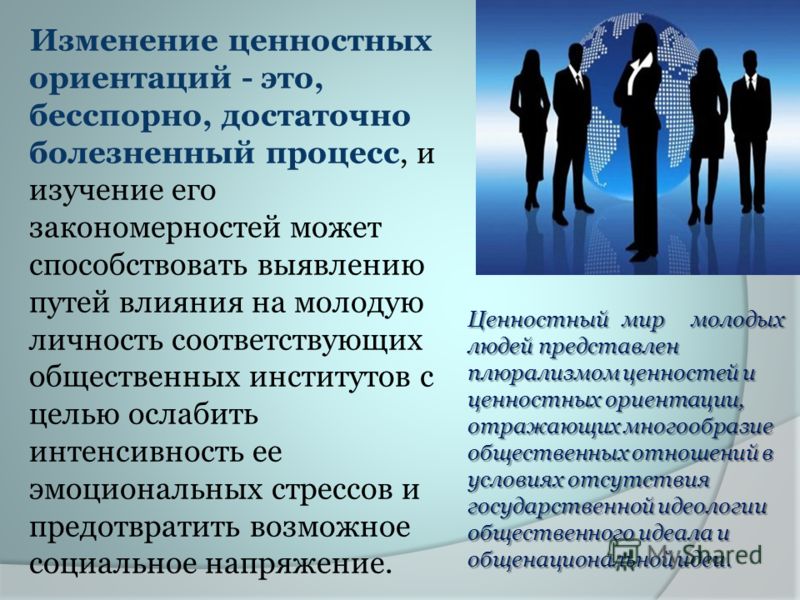 Влияние ценностей. Ценности и ценностные ориентации человека в мире. Изменение ценностных ориентаций. Ориентиры современной молодежи. Ценностные ориентации молодежи.