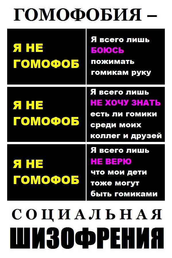 Гемофоб. Гомофобия. Гомофобия это болезнь. Гимнофобия. Цитаты гомофобов.