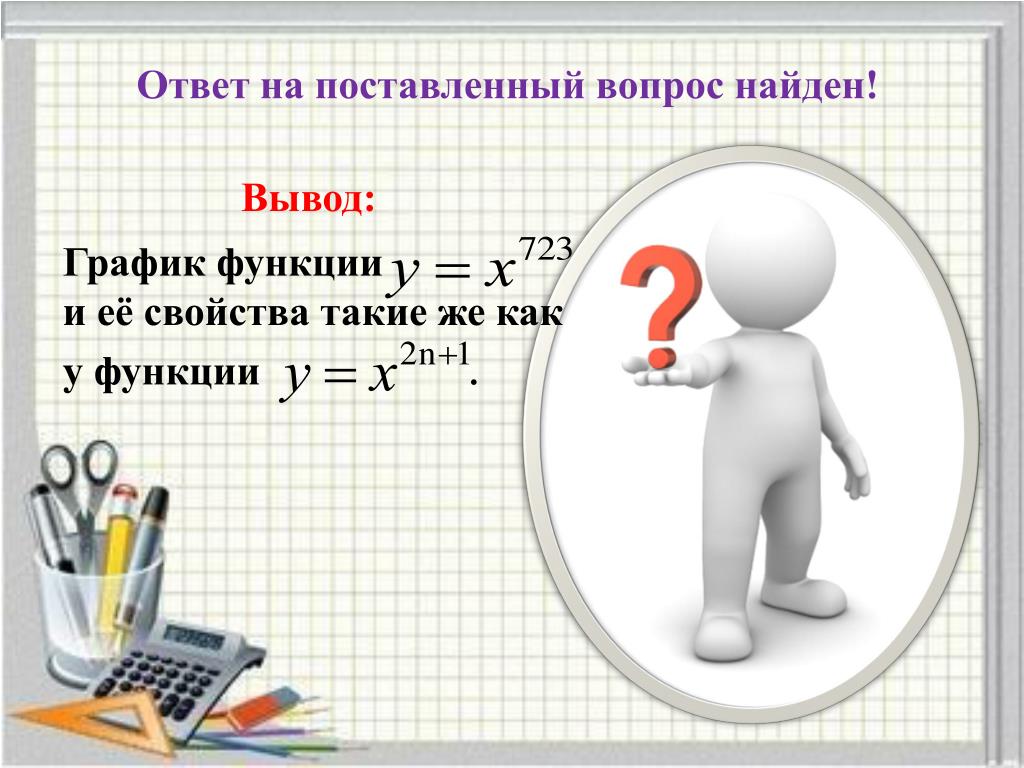 Какой поставленный вопрос. Вывод Графика функции. Функция ответа на вопрос. Как найти вывод. У=ХN презентация.