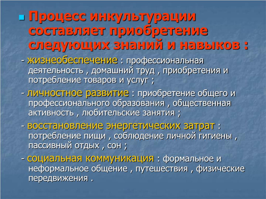 Их особенностей они представлены. Процесс инкультурации. Инкультурация это процесс. Инкультурация примеры. Инкультурация это в культурологии.