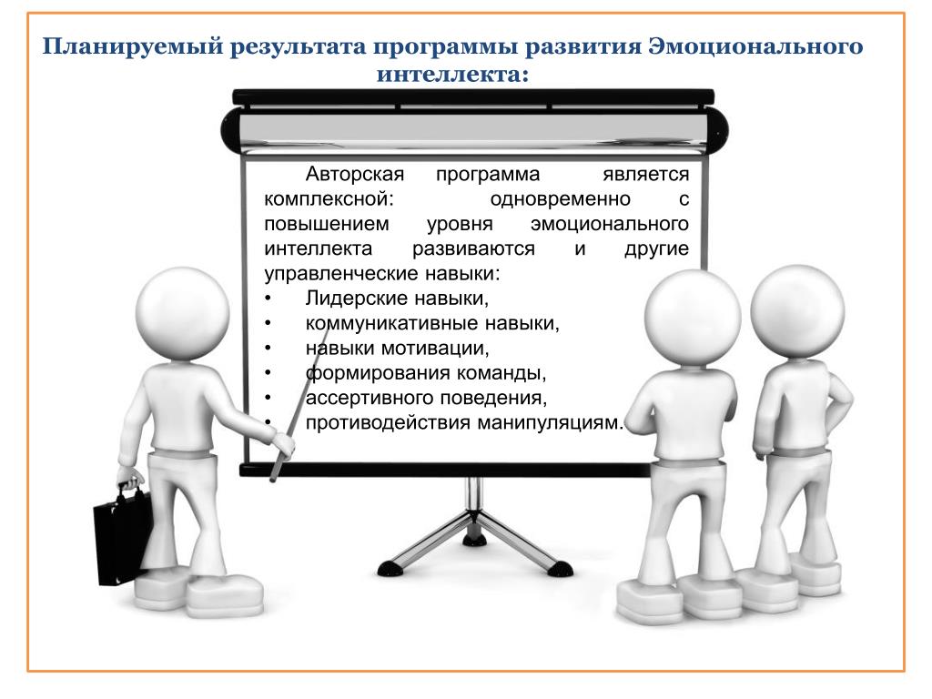 Условия развития эмоционального интеллекта