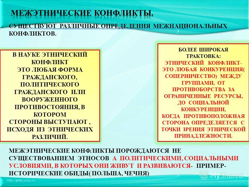 Межэтнические конфликты. Межнациональные конфликты. Межнациональные конфликты примеры. Межэтнические противоречия и конфликты. Межэтнические конфликты примеры.