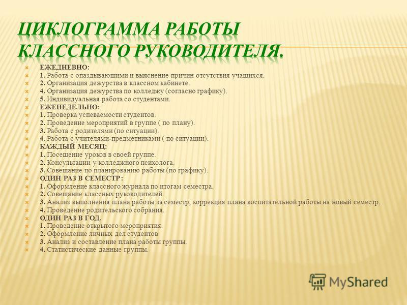 Классного руководителя 1 класса. Темы классных часов для студентов. Папка по воспитательной работе. Темы классных часов в техникуме. Папка воспитательной работы классного руководителя.