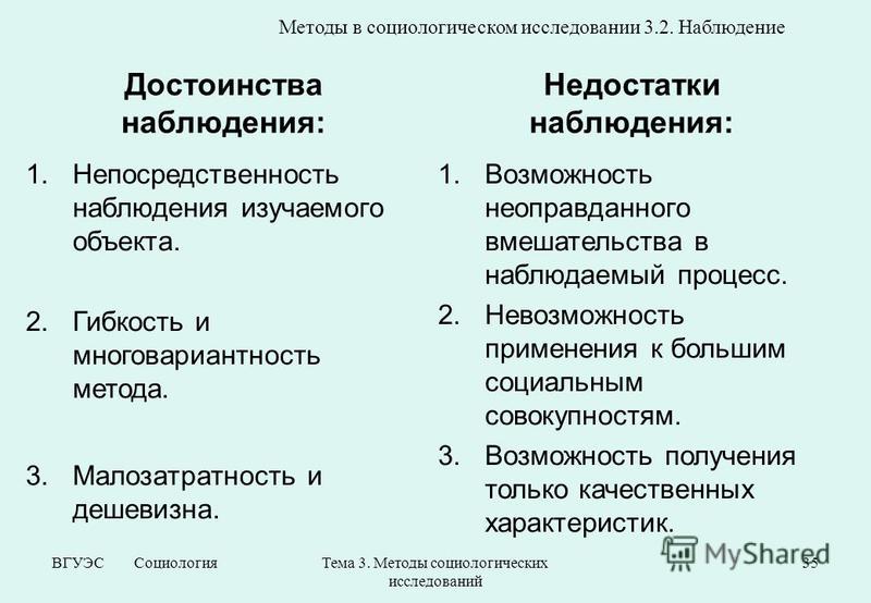 Метод плюс. Метод наблюдения достоинства и недостатки метода. Достоинства и недостатки метода наблюдения в психологии. Преимущества метода наблюдения в психологии. Метод наблюдения в социологическом исследовании.