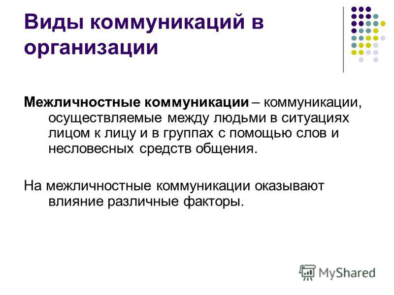 Виды межличностного общения. Межличностные коммуникации в организации. Виды межличностных коммуникаций. Функции межличностного общения. Функции межличностной коммуникации.