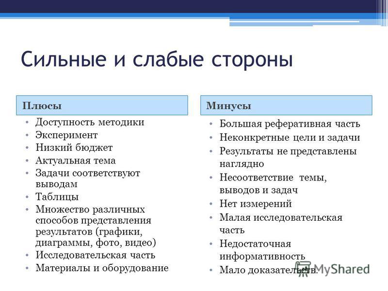 Слабые стороны характера в резюме. Сильные и слабые стороны человека в резюме пример. Сильные и слабые стороны характера. Сильные слабые стороны в резюме примеры. Сильные и слабые стороны для резюме.