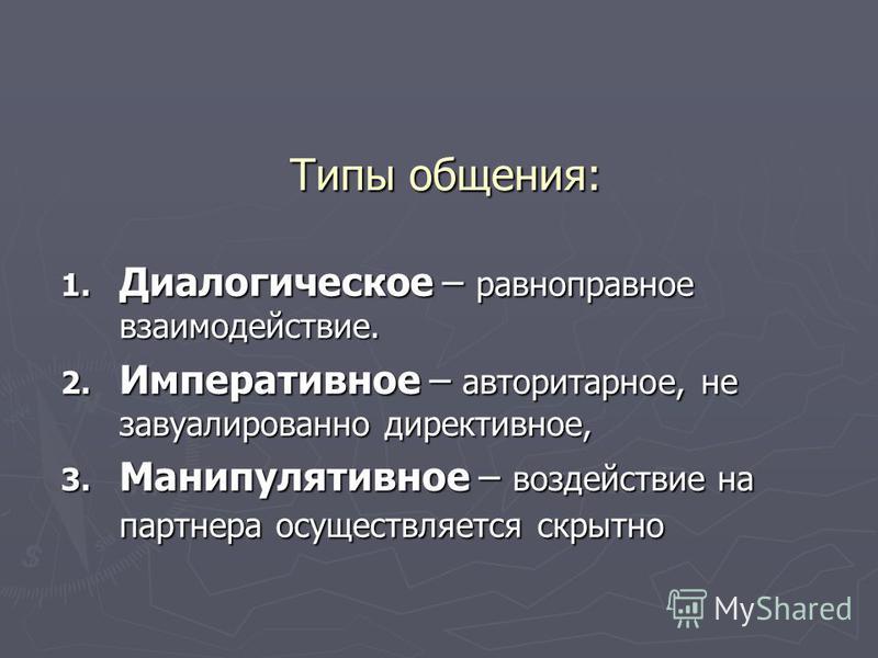 1 виды общения. Типы общения.