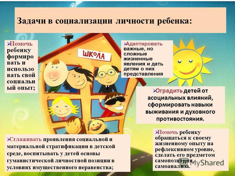 Роль родителей в социализации детей. Социализация личности ребенка. Воспитание и формирование личности ребенка. Задачи социализации. Задачи социализации детей.