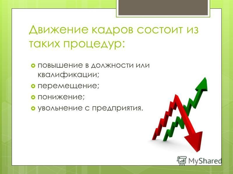 Должность является. Движение кадров. Формы движения кадров. Движение по персоналу. Перемещения персонала предприятия.