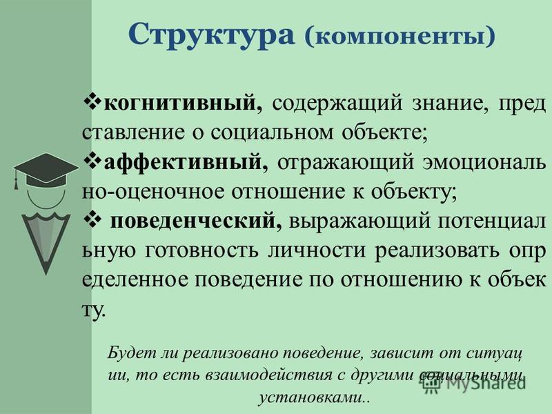 Структура и компоненты поведения. Когнитивные компоненты это. Структурные компоненты эмоций. Когнитивный эмоциональный и поведенческий компонент. Когнитивного компонента.