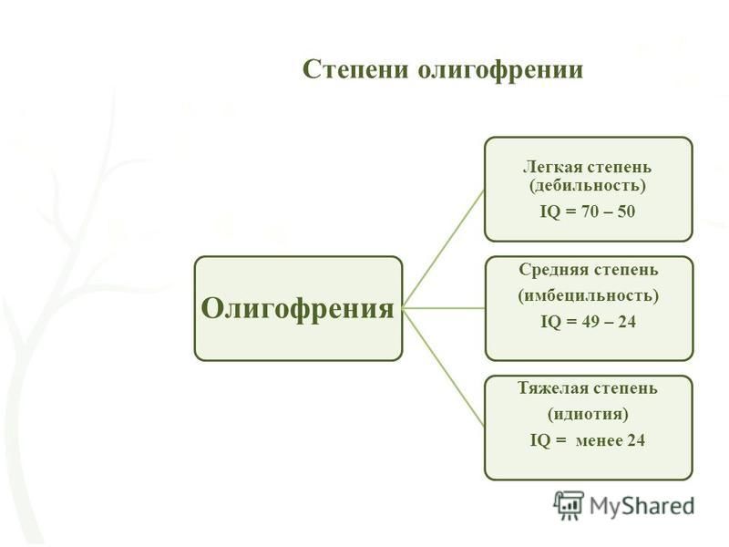 Степени олигофрении