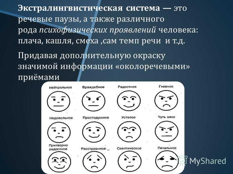 Система знаков служащая средством общения. Экстралингвистическая система. Паралингвистические и экстралингвистические средства общения. Паралингвистическая система знаков. Экстралингвистические особенности речи это.