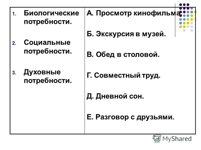 2 биологические потребности человека. Биологические потребности человека. Биологические и социальные потребности. Что относится к биологическим потребностям. Экскурсия в музей это какая потребность.