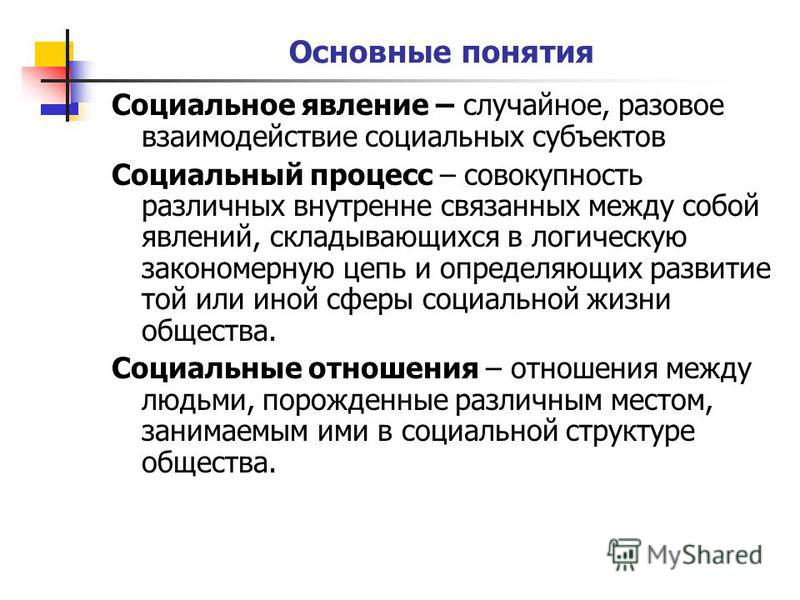 Явления социальной жизни. Социальные явления. Социальные явления виды. Современное социальное явление. Социальные явления примеры.