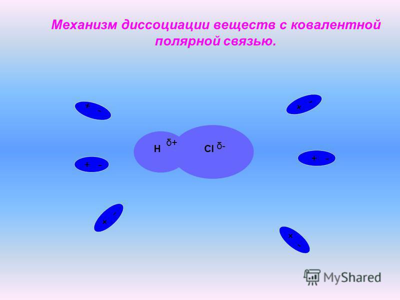 Диссоциация в психологии простыми. Механизм диссоциации веществ. Механизм диссоциации веществ с ковалентной полярной связью. Механизм диссоциации с ковалентной полярной связью. Диссоциация веществ с ковалентной полярной связью.