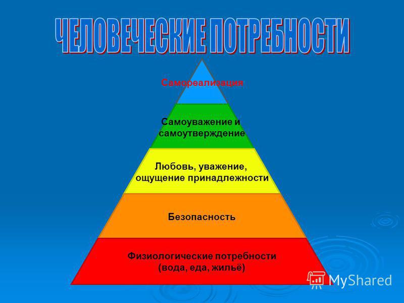 Само утверждение. Потребность в самоутверждении. Самоутверждение картинки. Самоутверждение это в психологии. Конструктивное самоутверждение.