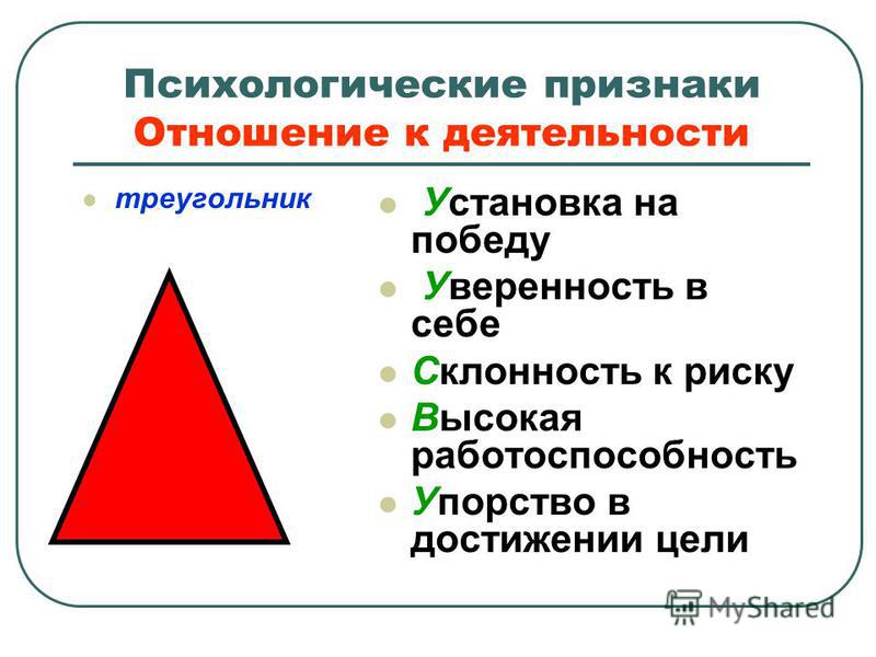 Что означает треугольник. Психология геометрических фигур. Психологическая фигура треугольник. Треугольник личности в психологии. Геометрическая фигура треугольник психология.