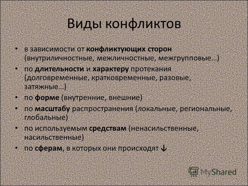 Конфликты бывают. Виды конфликтов по длительности. Тип конфликта по длительности протекания. Виды конфликтов по форме протекания. Какой формы протекания конфликта не существует?.