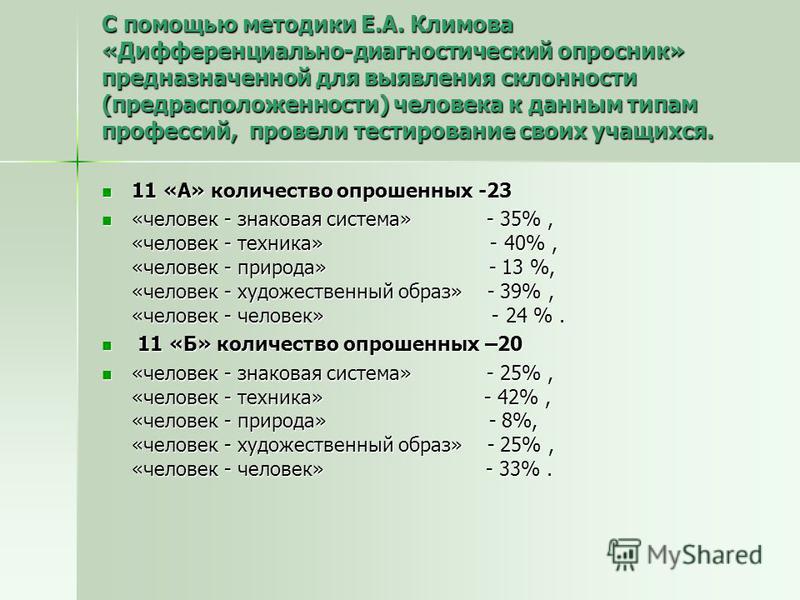 Профессионально диагностический опросник. Инженер методика ДДО.