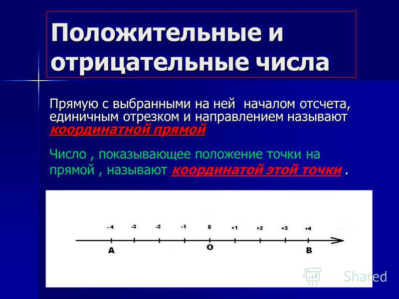 Отрицательные числа 6. Отрицательные числа на координатной прямой. Координатная прямая положительные и отрицательные. Положительные и отрицательные числа. Положительные и отрицательные числа на координатной прямой 6 класс.