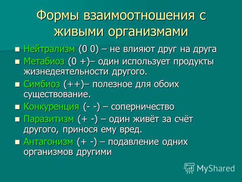 Форма взаимоотношений между. Взаимодействие микроба с организмом. Виды взаимодействия живых организмов. Формы взаимодействия живых организмов. Виды взаимодействия микроорганизмов.