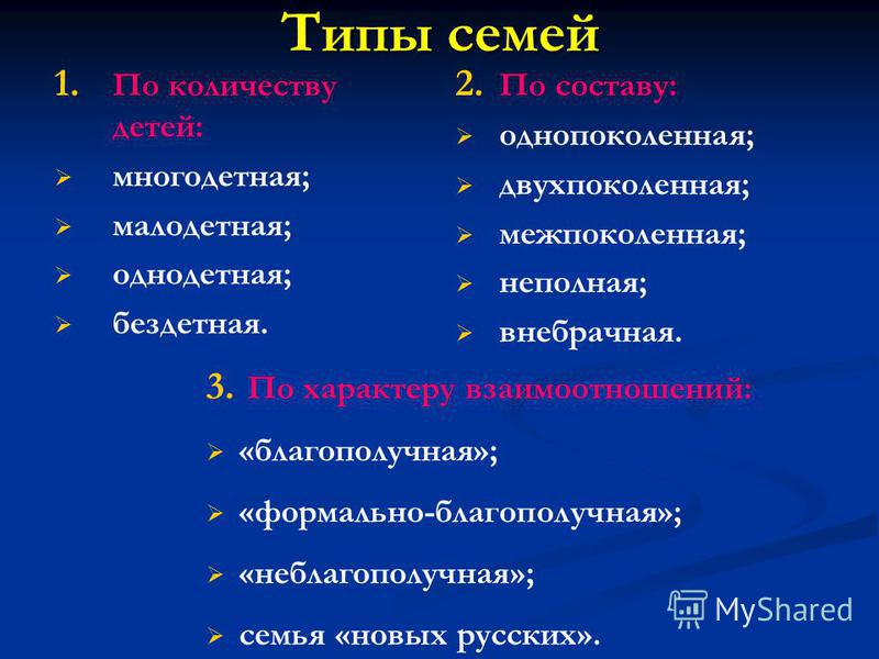 Типы семей. Перечислите типы семей. Типы семей кратко. Основные типы семей – перечислить.