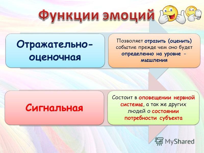 Эмоциональная функция