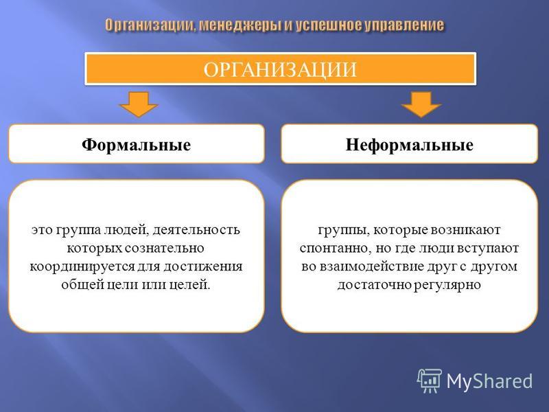 Примеры неформальных исполнителей в предложенных ситуациях. Формальные и неформальные организации. Формальные и неформальные группы в организации. Различия формальных и неформальных групп. Формальные и неформальные группы в организации менеджмент.