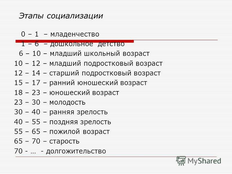 Возрастом социализации