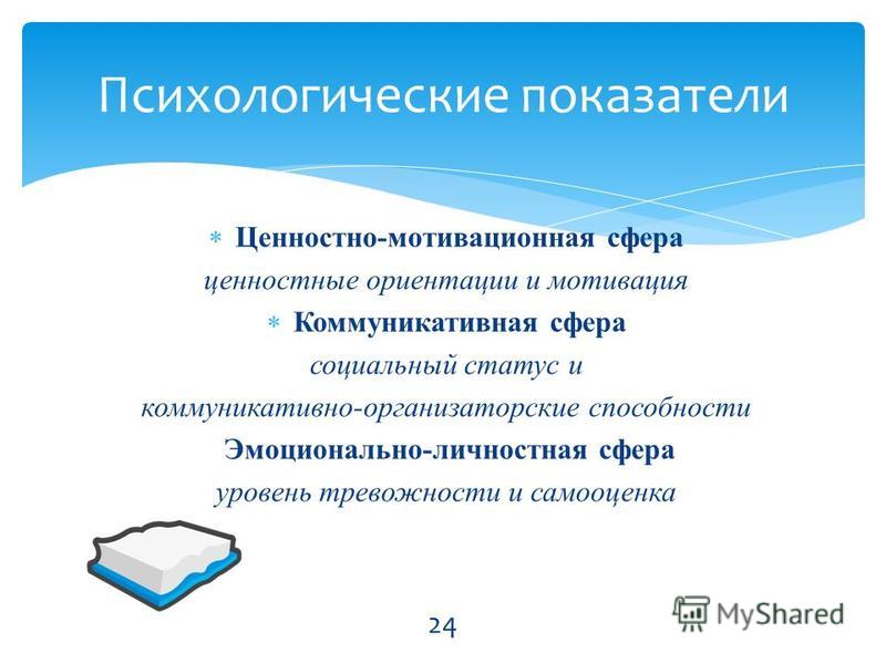 Ценностная сфера. Мотивационная сфера. Ценностные ориентации и мотивационная сфера. Организация мотивационной сферы личности. Уровни мотивационной сферы личности.