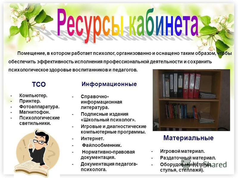 Фгос педагог психолог. Документация педагога психолога. Документация школьного психолога. Документация педагога-психолога в школе. Работа педагога-психолога в школе.