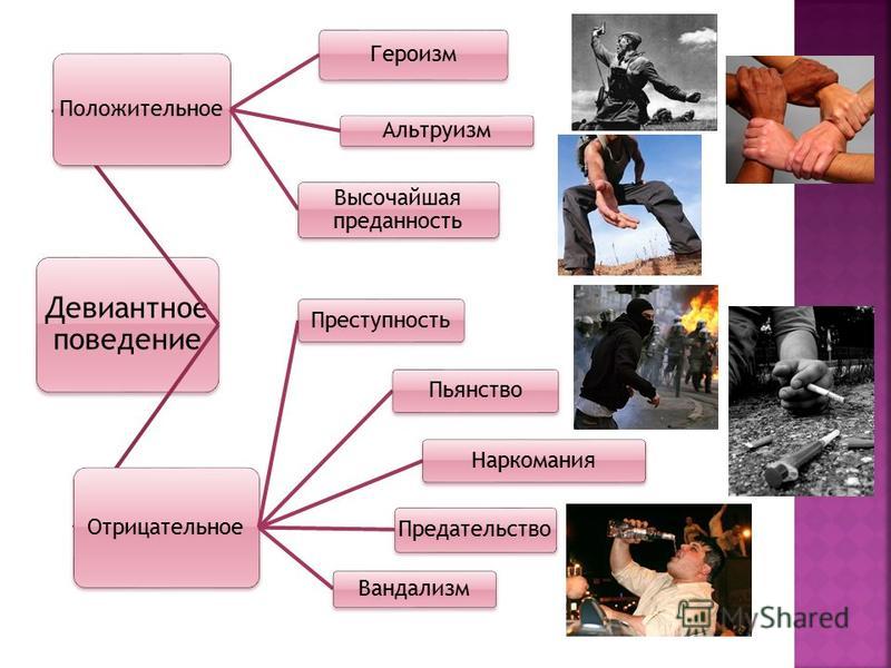 Позитивное отклонение поведения