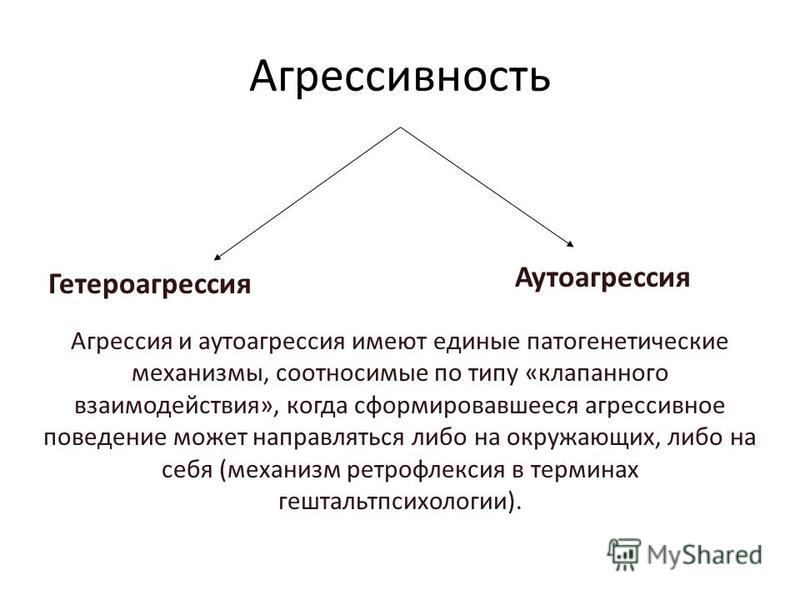 Аутоагрессия это. Гетероагрессия. Гетероагрессия это в психологии. Агрессия и аутоагрессия. Виды агрессии аутоагрессия.