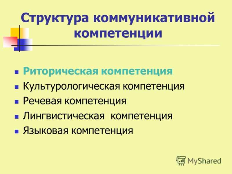 Коммуникативному компоненту. Структура коммуникативной компетентности. Структура коммуникативной компетенции. Структура коммуникативной компетентности педагога. Компоненты коммуникативной компетентности.