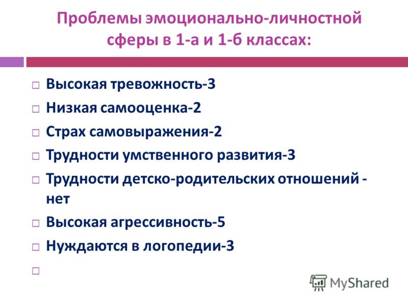 Личностная сфера. Проблемы в эмоциональной сфере. Эмоционально-личностная сфера это. Эмоциональные и личностные проблемы. Эмоционально-личностная сфера ребенка.