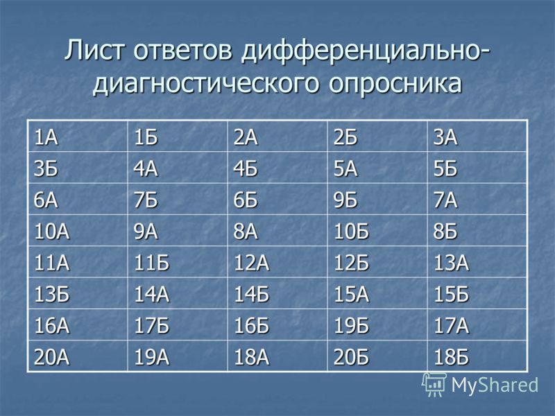 Диагностические опросники. Дифференциально-диагностический опросник (ДДО) бланк. Дифференциально-диагностический опросник (ДДО) (Е.Л. Климов). Бланк дифференциально диагностический опросник е.а Климова ДДО. Дифференциально-диагностический опросник лист ответов.