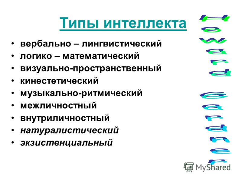 Интеллект виды. Типы интеллекта. Вербально-лингвистический интеллект. Музыкальный Тип интеллекта. Вербально лингвистический Тип интеллекта.